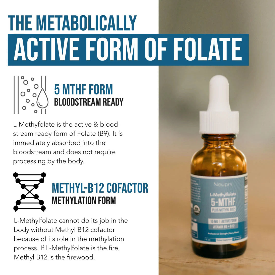 L Methyl Folate 15mg + B12